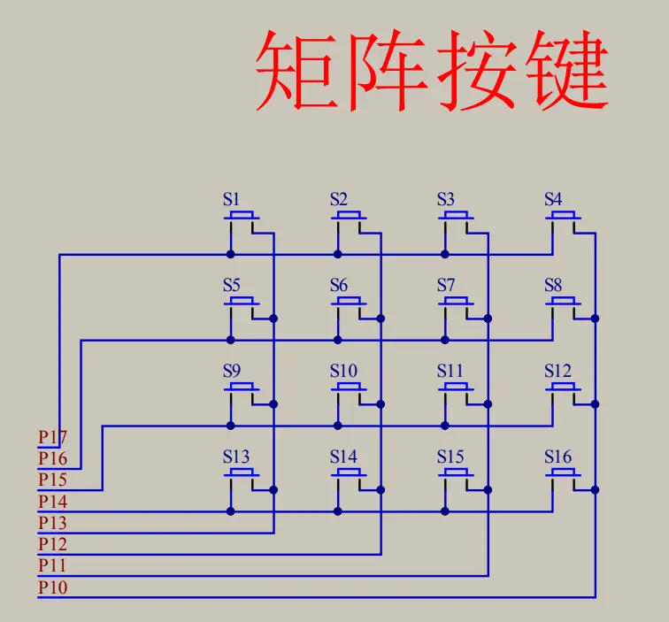 矩阵按键