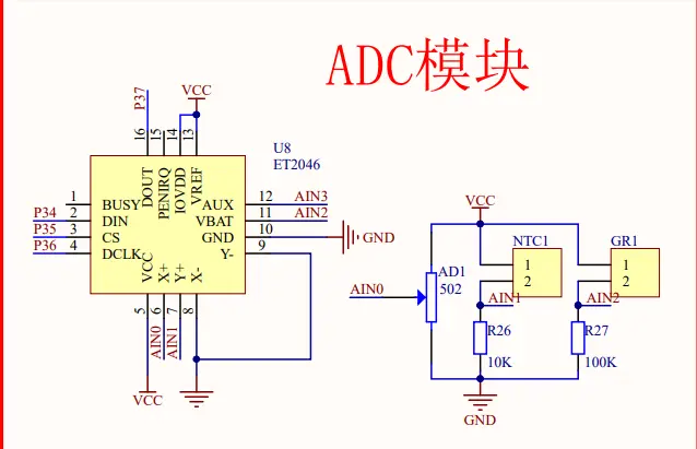 ADC模块