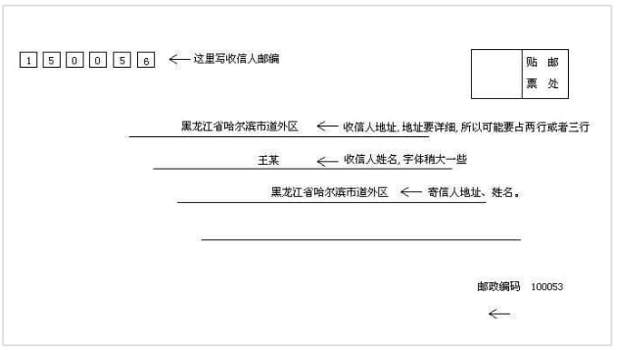 现实生活中的通信协议