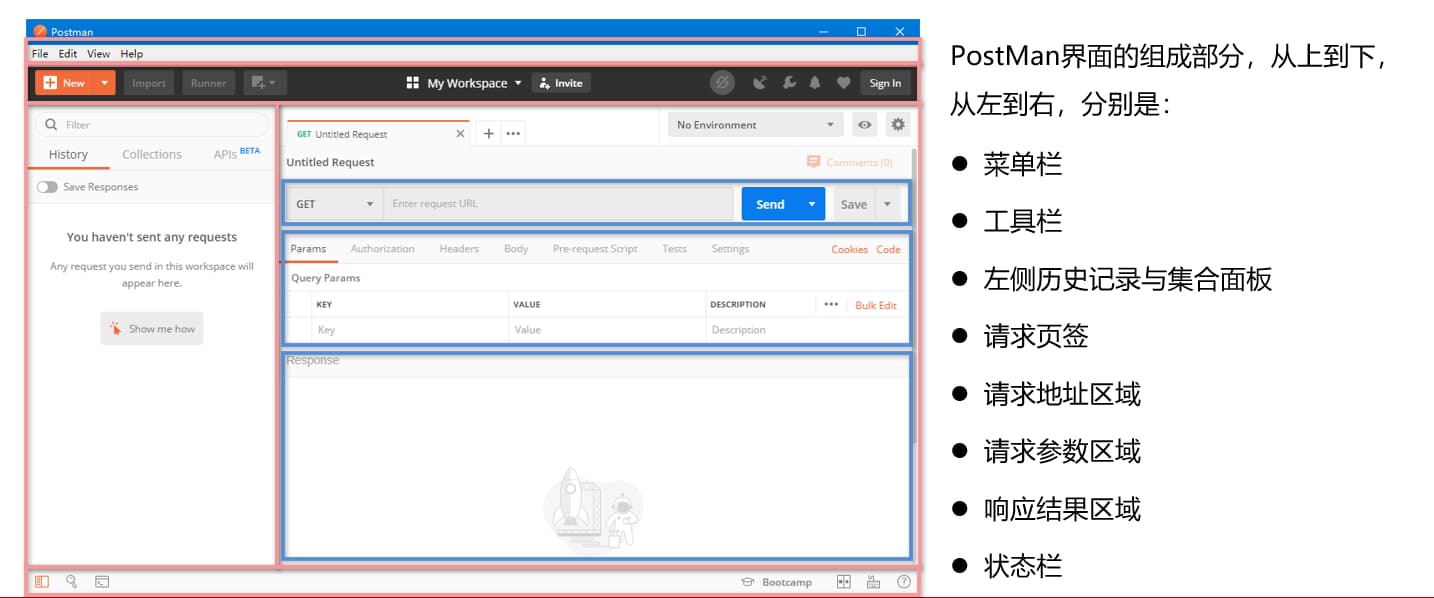 postman界面组成