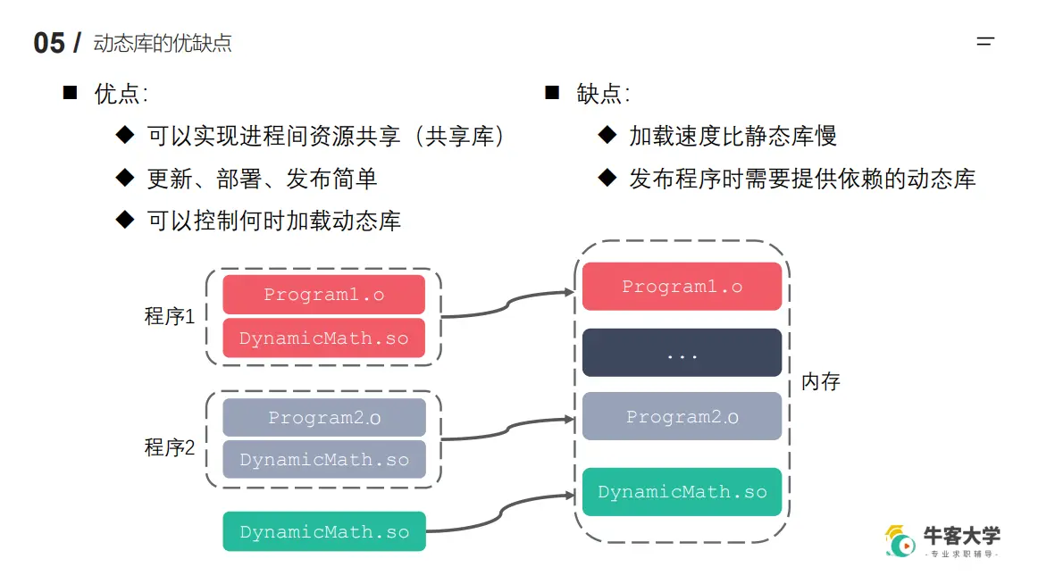 动态库优缺点