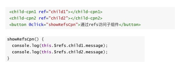 父子组件的访问（$refs）